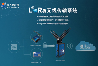 易用可靠、低成本、自组网-您的最佳LoRa方案通博TBET提供