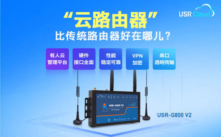 多网口4G工业“云路由器”USR-G800 V2，户外快速入网+远程网络运维