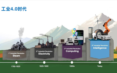 什么是工业4.0，通过物联网技术对未来有什么改变呢？