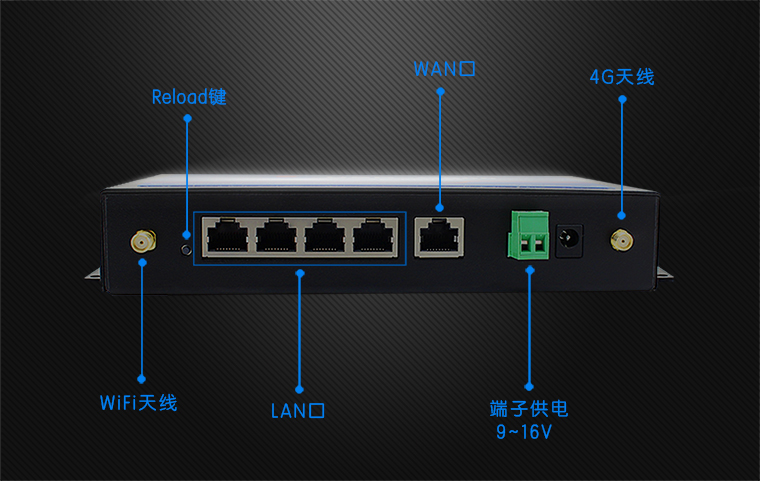 USR-G800_4G工业路由器