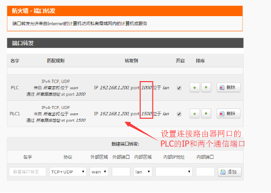 工控网口PLC通过4G路由器VPN联网方案