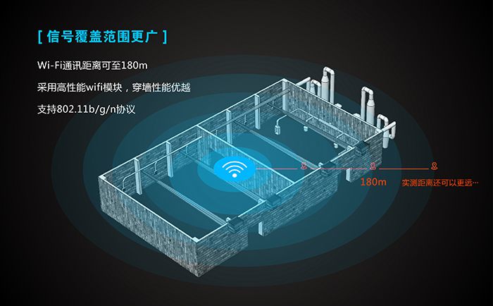 工业路由器应用行业：覆盖范围广