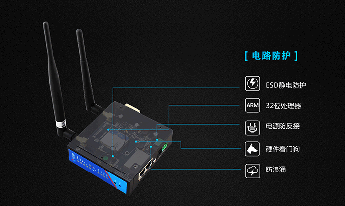 工业路由器应用行业：电路防护