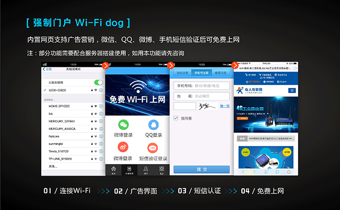 工业路由器应用行业：WIFIDOG