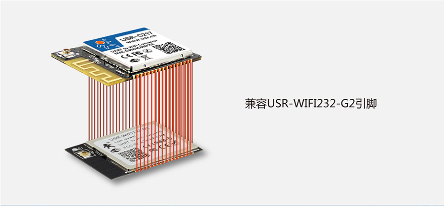 低功耗嵌入式串口转WIFI模块：引脚兼容