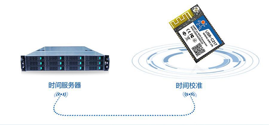 低功耗嵌入式串口转WIFI模块：NTP网络时间同步