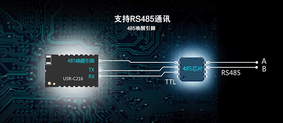 低功耗串口转WIFI模块：485唤醒引脚