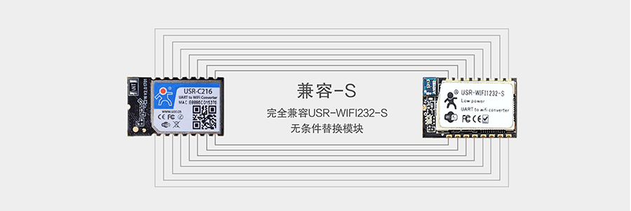 低功耗串口转WIFI模块：引脚兼容