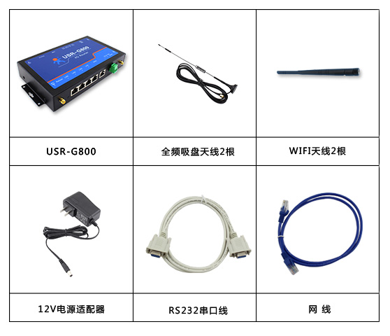 工业路由器怎么安装