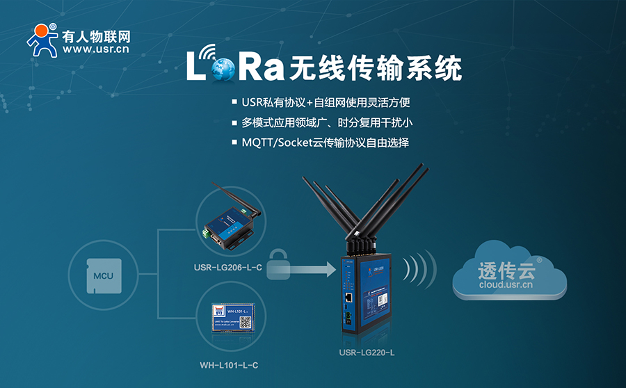 易用可靠、低成本、自组网-您的最佳Lora方案通博TBET提供