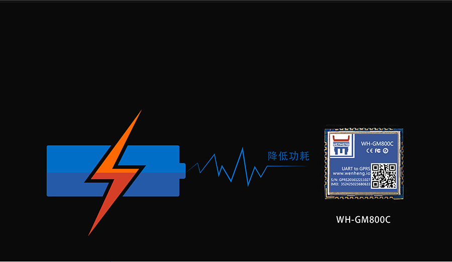 超小体积AT指令GPRS无线通讯模块低功耗模式