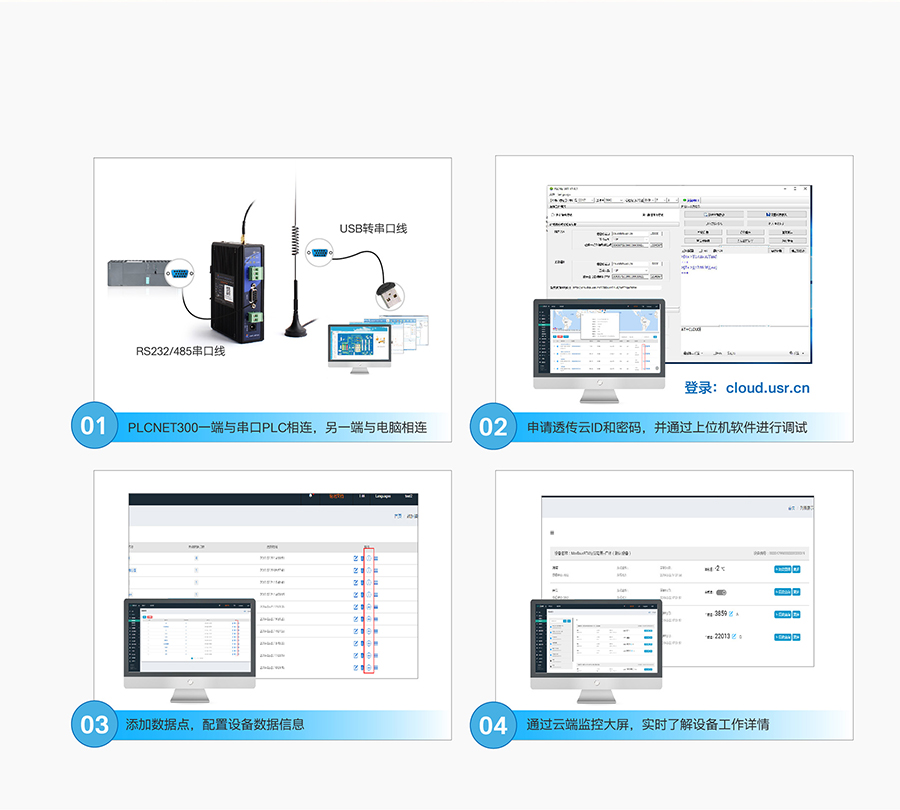 单串口工业PLC云网关操作简单，使用方方便
