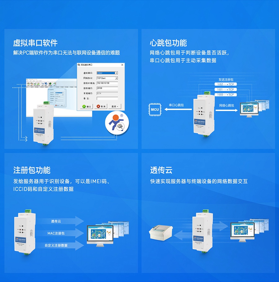 导轨式RS232串口服务器特色功能合辑