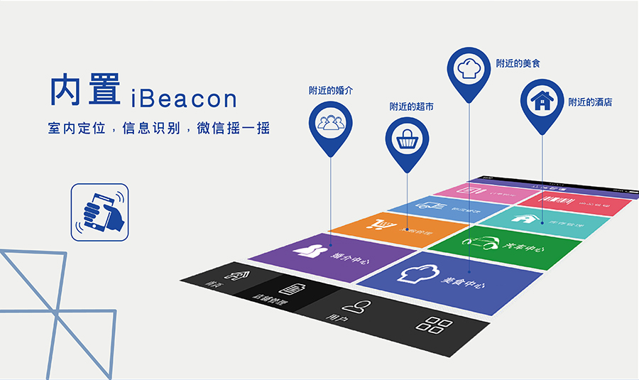 小体积BLE蓝牙模块的内置iBeacon