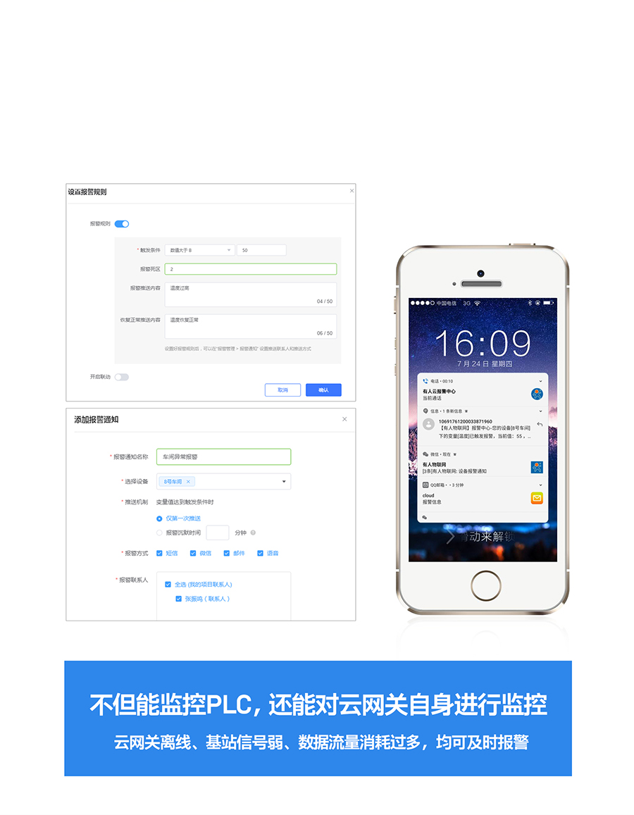 RS485/232/422转以太网型PLC云网关报警推送，数据超过阈值，及时收到通知