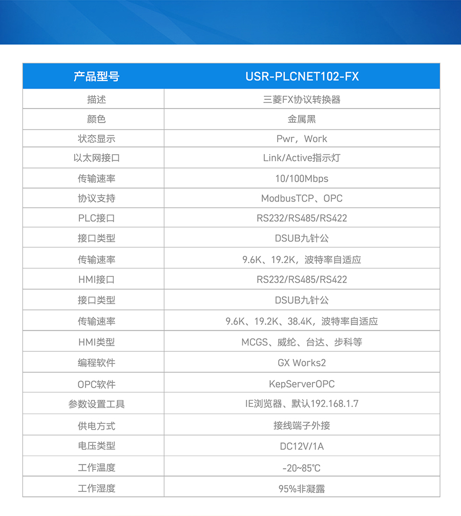 PLC以太网通讯处理器规格参数