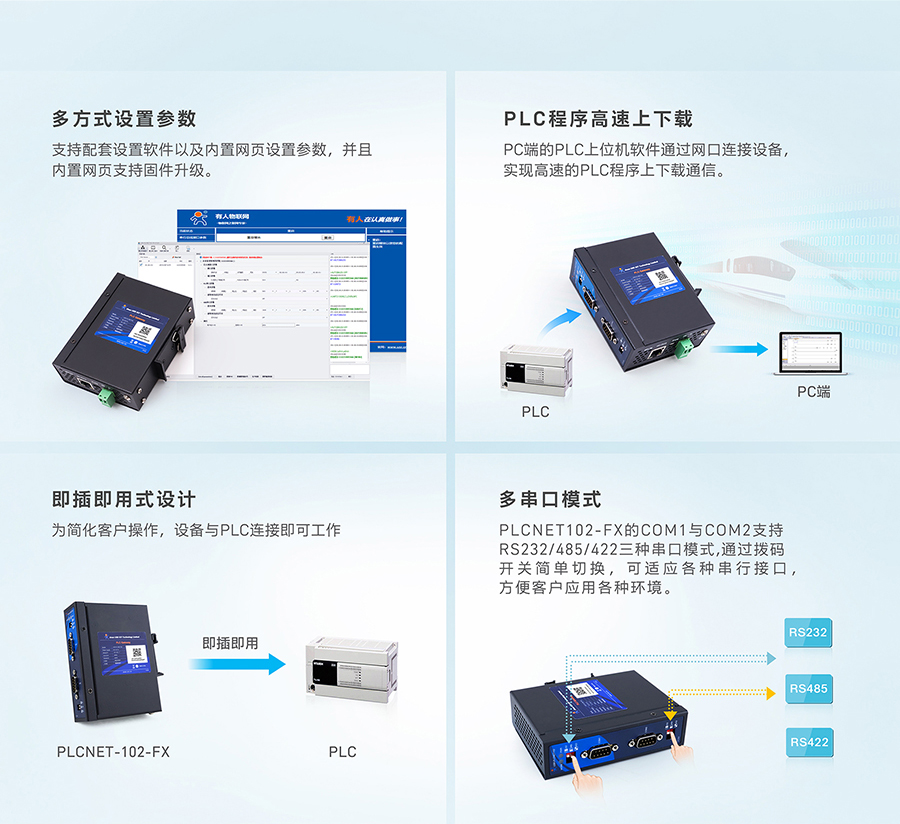 PLC以太网处理器特色功能