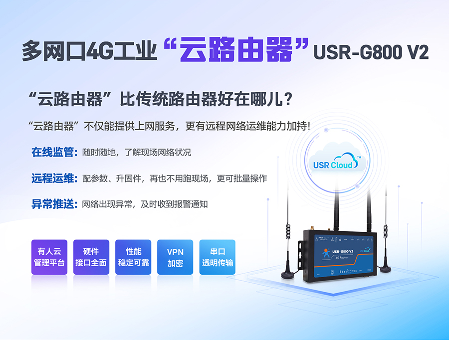 多网口4G工业“云路由器”USR-G800 V2，户外快速入网+远程网络运维