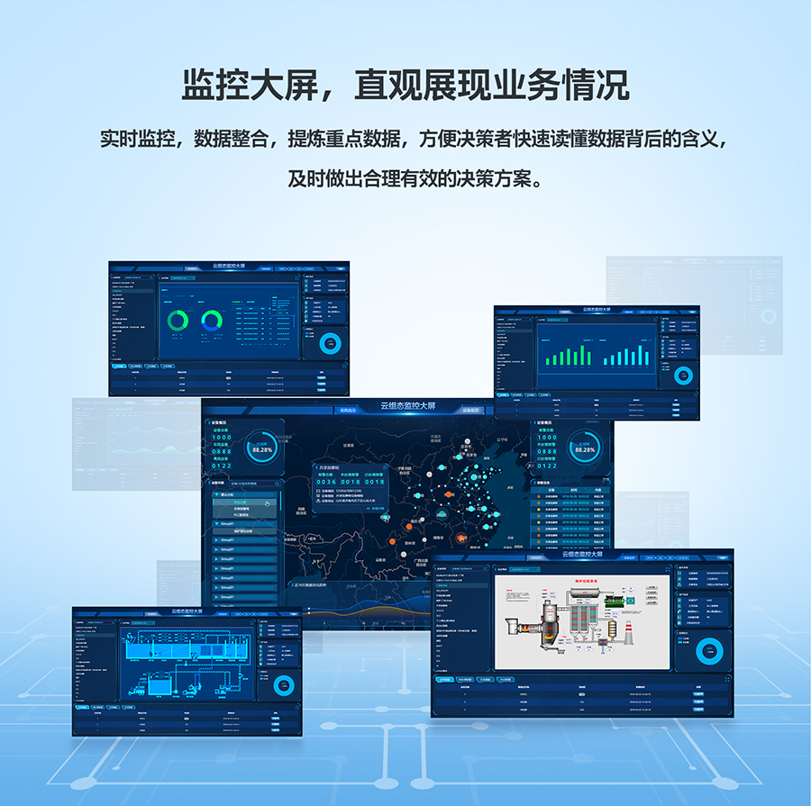 低成本PLC云网关：监控大屏助力直观展现业务情况