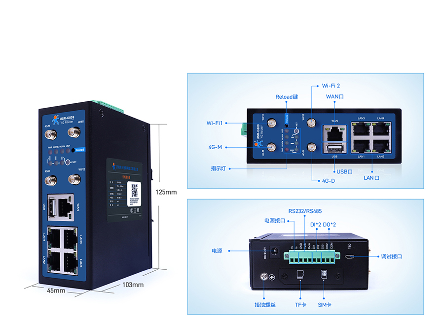 4G工业路由网关的产品细节