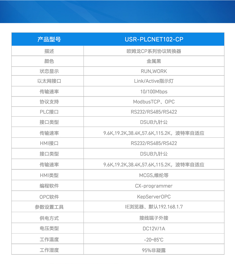 规格参数