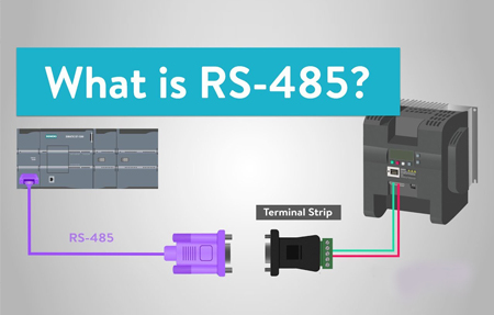 RS485与以太网：工业中最常用的是哪一种?