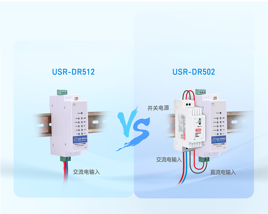 220V供电导轨式 Cat 1 DTU 供电对比