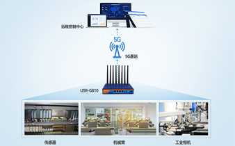 5G工业路由器助力工业应用实现智能应用