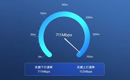 工业路由器速率多少合适?