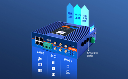 工业路由器的实际应用