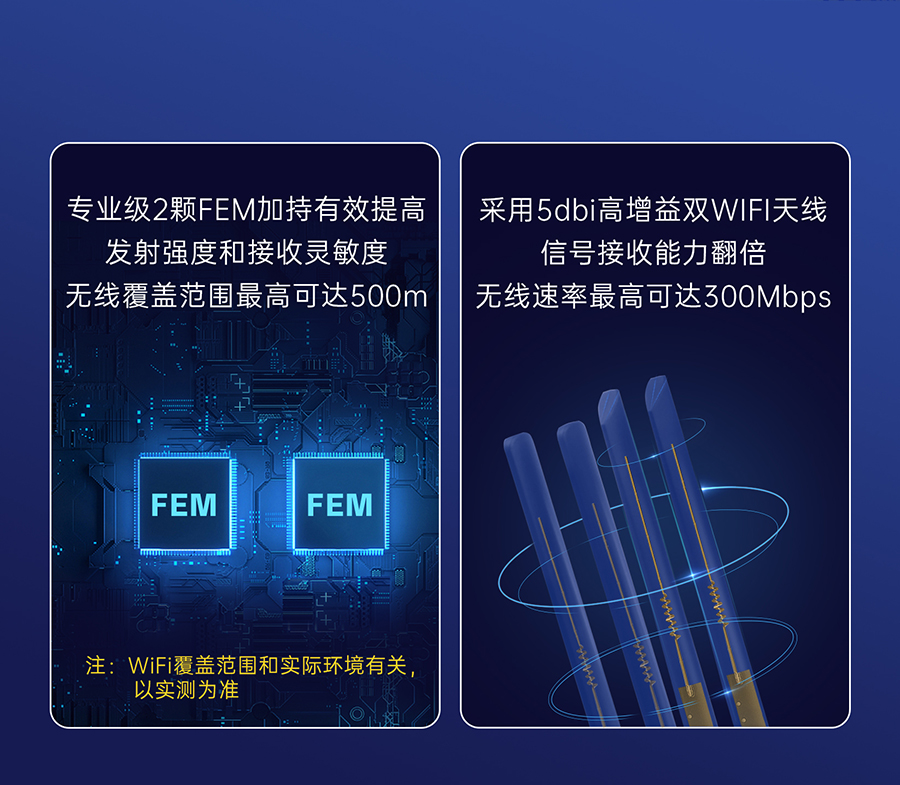 小体积5G RedCap工业路由器 全新设计，WiFi更强