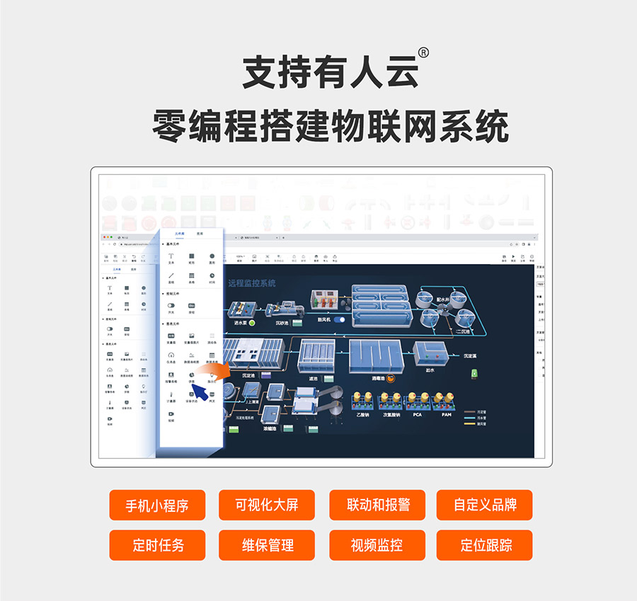 物联网控制器-工业网关M300：支持通博TBET云 零编程搭建物联网系统