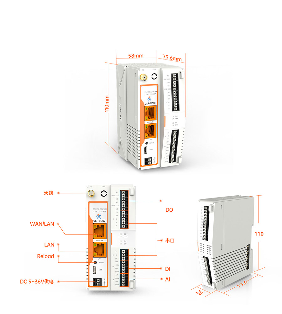 物联网控制器-工业网关M300：外观尺寸