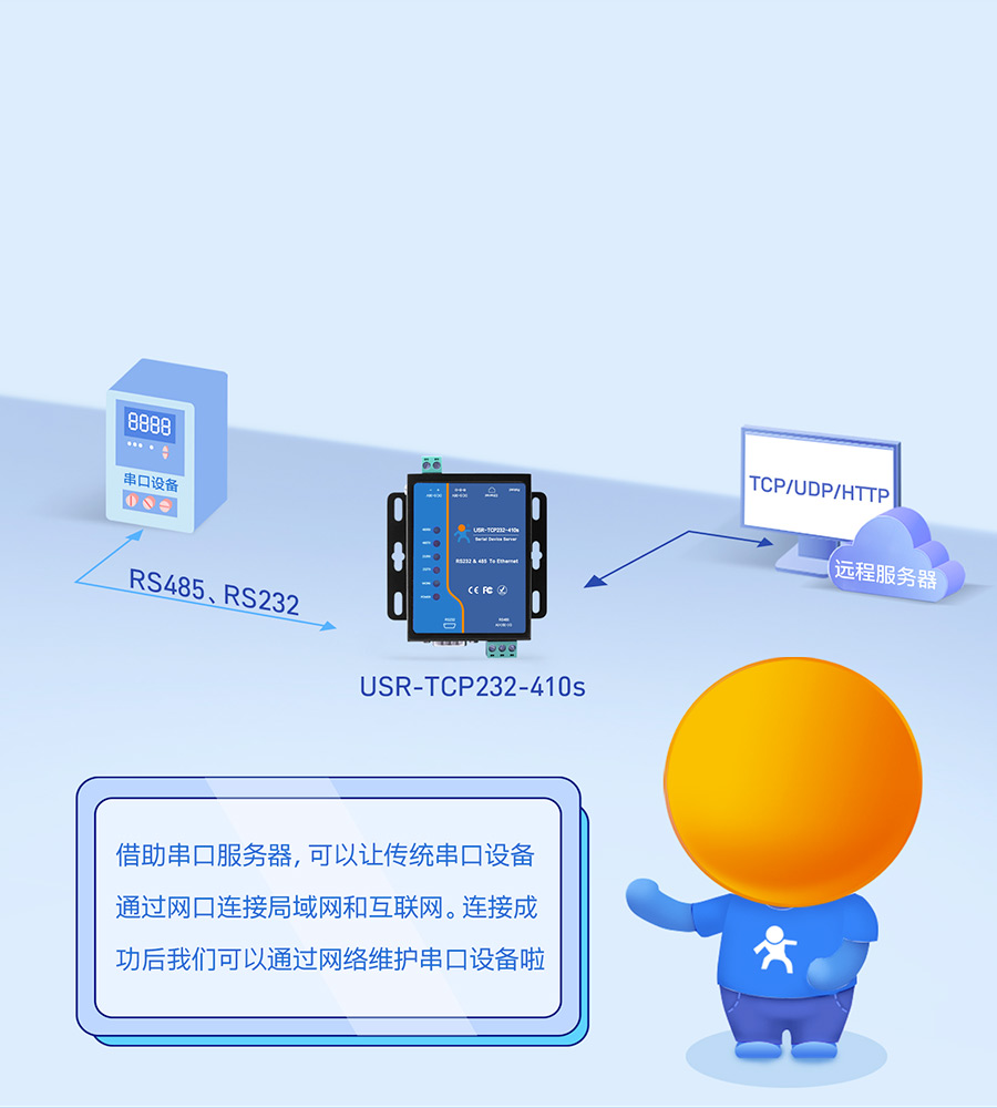 工业级双串口服务器多种透传模式可选择