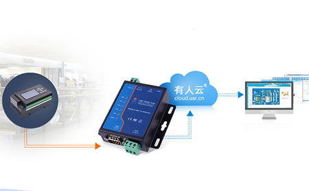 工业联网深度整合：串口服务器与物联网技术的无缝对接